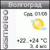 GISMETEO: Погода по г.Волгоград
