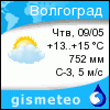GISMETEO: Погода по г.Волгоград