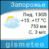 GISMETEO: Погода по г.Запорожье