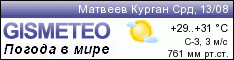 GISMETEO: Погода по г.Матвеев Курган