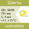 GISMETEO: Погода по г.Шахты
