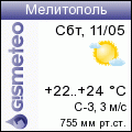 GISMETEO: Погода по г.Мелитополь