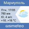 GISMETEO: Погода по г.Мариуполь