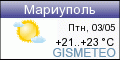 GISMETEO: Погода по г.Мариуполь