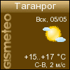 GISMETEO: Погода по г.Таганрог