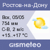 GISMETEO: Погода по г.Ростов-на-Дону