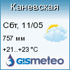 GISMETEO: Погода по г.Каневская