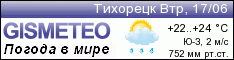 GISMETEO: Погода по г.Тихорецк