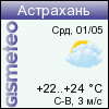 GISMETEO: Погода по г.Астрахань