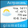 GISMETEO:   .