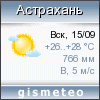 GISMETEO:   .