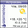 GISMETEO: Погода по г.Астрахань