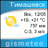 GISMETEO: Погода по г.Тимашевск