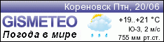 GISMETEO: Погода по г.Кореновск