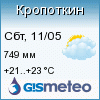 GISMETEO: Погода по г.Кропоткин