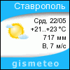 GISMETEO: Погода по г.Ставрополь