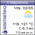 Погода в Ставрополе