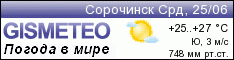 GISMETEO: Погода по г.Сорочинск