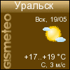 GISMETEO: Погода по г.Уральск