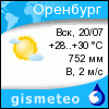 GISMETEO: Погода по г.Оренбург GISMETEO: Погода по г.Оренбург