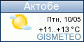 GISMETEO: Погода по г.Актобе
