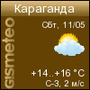 GISMETEO: Погода по г.Караганда