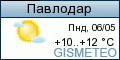 GISMETEO: Погода по г.Павлодар