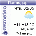 GISMETEO: Погода по г.Павлодар