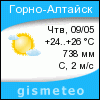 GISMETEO: Погода по г.Горно-Алтайск