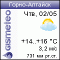 Погода в Горно-Алтайске