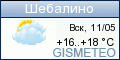 GISMETEO:   .
