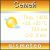GISMETEO: Погода по г.Семей