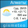 GISMETEO: Погода по г.Алматы