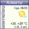 GISMETEO: Погода по г.Алматы