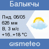 GISMETEO: Погода по г.Балыкчы