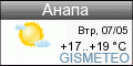 GISMETEO: Погода по г.Анапа