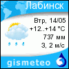 GISMETEO: Погода по г.Лабинск
