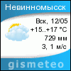 GISMETEO: Погода по г.Невинномысск