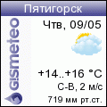 GISMETEO: Погода по г.Пятигорск