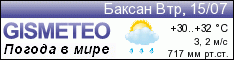 GISMETEO: Погода по г.Баксан