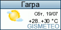 GISMETEO: Погода по г.Гагра GISMETEO: Погода по г.Гагра