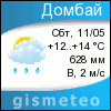 GISMETEO: Погода по г.Домбай