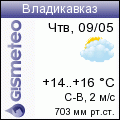 Погода во Владикавказе