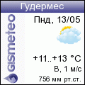 GISMETEO: Погода по г.Гудермес