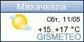 GISMETEO: Погода по г.Махачкала