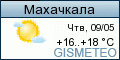 GISMETEO: Погода по г.Махачкала