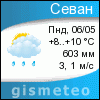GISMETEO: Погода по г.Севан