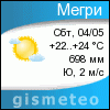 GISMETEO: Погода по г.Мегри
