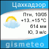 GISMETEO: Погода по г.Цахкадзор