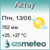 GISMETEO: Погода по г.Актау